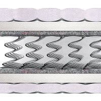 Матрас SLIM 2  (СЛИМ 2) MatroLuxe